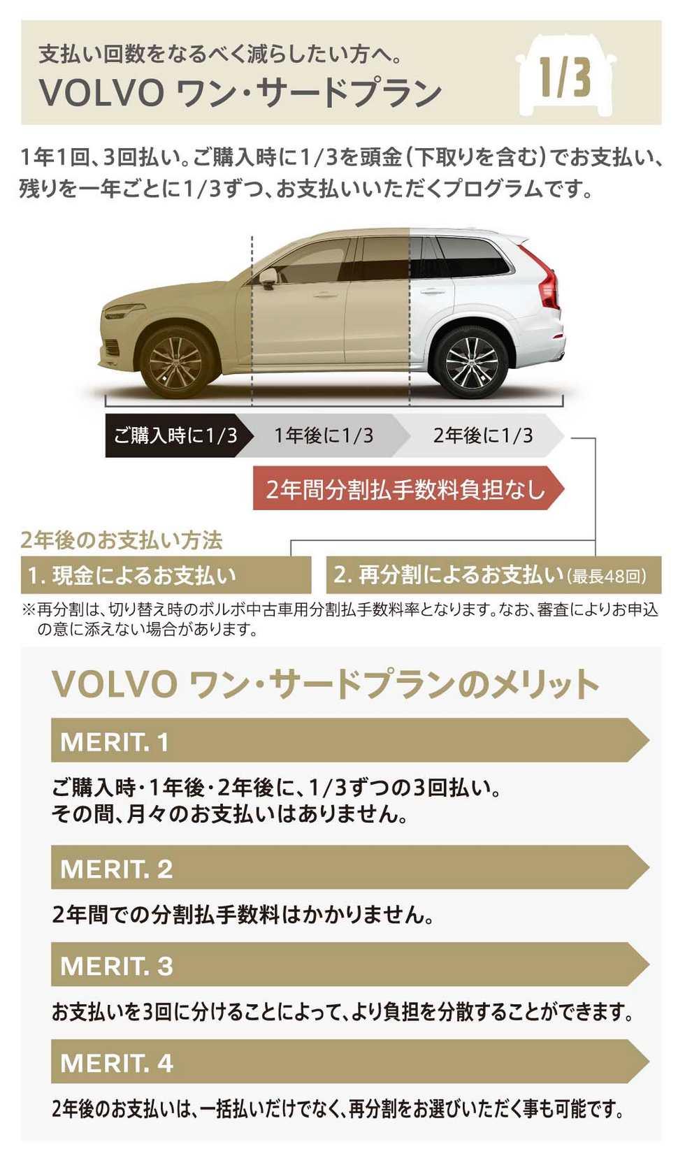 Volvo ワン サードプラン ディーラー最新情報 ボルボ カー 松本